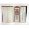 Image 2 : Dallas Railway & Terminal Co., 1926 Specimen Bond