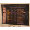 Image 1 : STAR TREK TNG STARSHIP ENTERPRISE SCREEN USED CONTROL PANEL B-GRADE 42