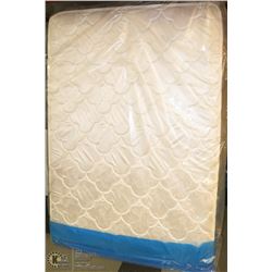 NEW DOUBLE SIZE V2 PROMO MATTRESS AND BOXSPRING