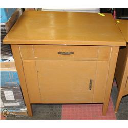 PAIR OF MATCHING COLOR CABINETS