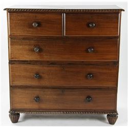 19th C English Campaign Chest