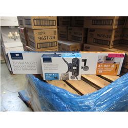 2 Insignia TV Wall Mounts