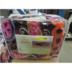 New Queen Size Multi-Colour Sherpa Blanket