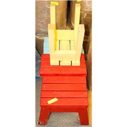 4 COLORFUL WOOD GARDEN STOOLS