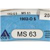 Image 3 : 1902-O MORGAN SILVER DOLLAR ANACS MS63