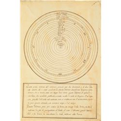 Astronomical Manuscript