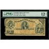 Image 1 : Cali, Colombia, Banco del Cauca, 5 pesos, 16-5-1881, series B, serial 1950, PMG Fine 12 net / repair