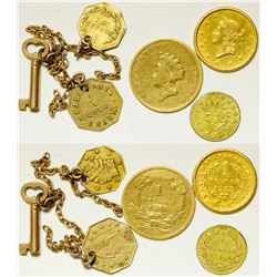 Fractional Gold Coinage