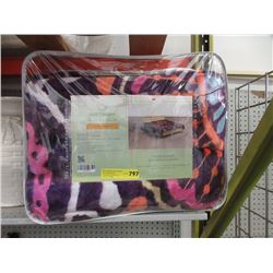 New Queen Size Multi- Colour Sherpa Blanket