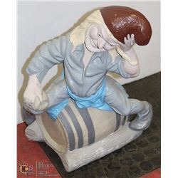 ON CHOICE:VINTAGE CEMENT GARDEN GNOME