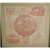 Image 1 : Un mouchoir imprimé en coton, vers 1800 dédié à son Altesse Royale le duc d'York, commandant en c...