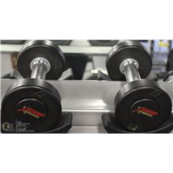 PAIR OF 5LB DUMBBELLS
