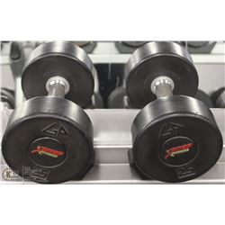 PAIR OF 25LB DUMBBELLS