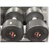 Image 1 : PAIR OF 80LB DUMBBELLS