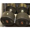 Image 1 : PAIR OF 100LB DUMBBELLS