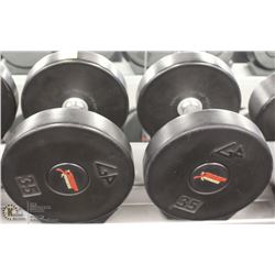 PAIR  OF 40LB DUMBBELLS
