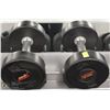 Image 1 : PAIR OF 20LB DUMBBELLS