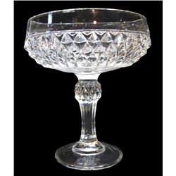 Diamond Pressed Glass Pedestal Candy Dish