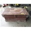 Vintage Pine Jointers Tool Box