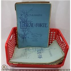 ESTATE BOX OF 1800'S ART BOOKS