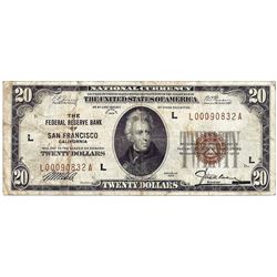 1929 $20 San Francisco CA Federal Reserve Bank Note