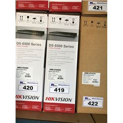 HIKVISION DS-6500 SERIES VIDEO ENCODER