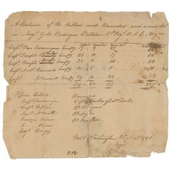 St. Clair Expedition