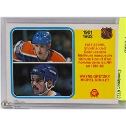 WAYNE GRETZKY / MICHEL GOULET HOCKEY CARD