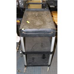 INVENTORY CART ON CHOICE