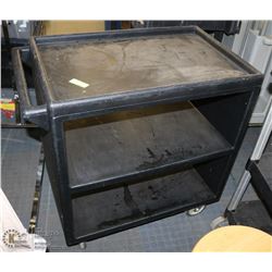 INVENTORY CART ON CHOICE