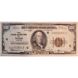 1928 $100 National Currency
