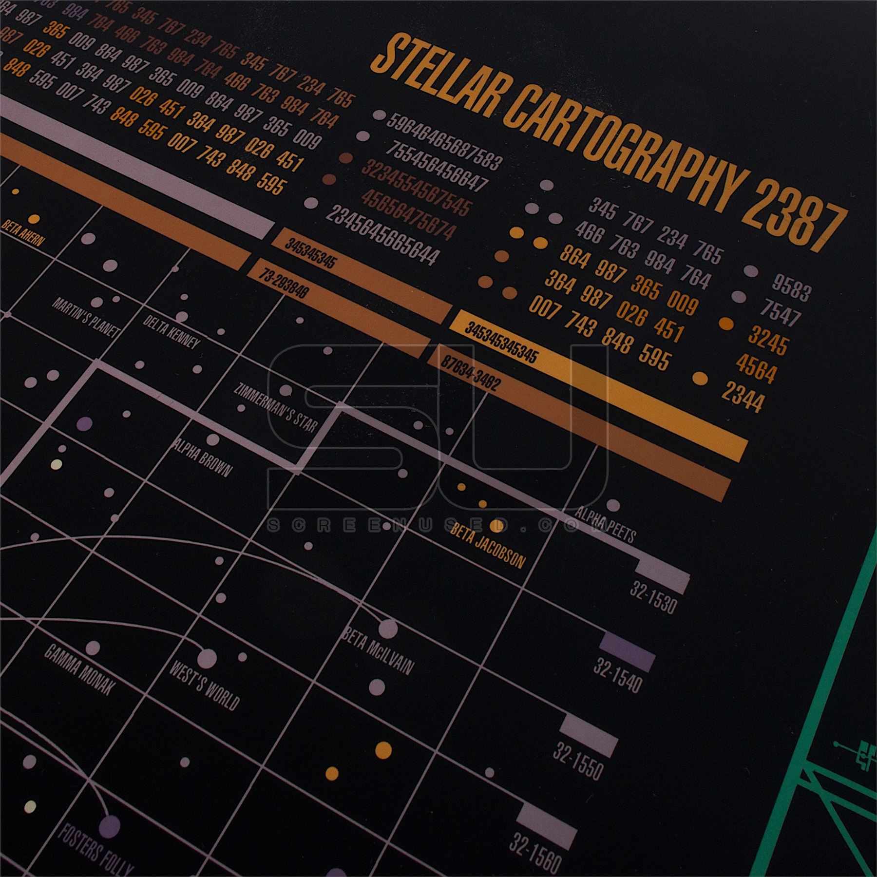 Star Trek: Deep Space Nine (TV) - Cardassian Control Panel Display