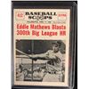 Image 1 : 1961 NU-CARD SCOOPS #412 EDDIE MATHEWS BLASTS 300TH BIG LEAGUE HR