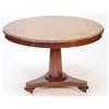 Image 1 : Victorian circular snap top table on taper…
