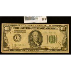 Series 1928 A $100 Federal Reserve Note  Redeemable in Gold on Demand… , Signed by Woods & Mellon, P