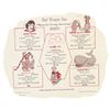 Image 2 : Swift's "Red Wagon Inn" Die-Cut Child's Menu.