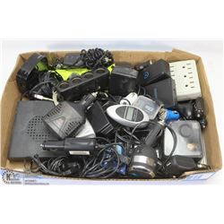 FLAT OF ELECTRONICS & TECHNOLOGY