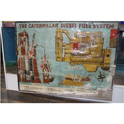 Caterpillar Diesel Engine Fuel System Hanging Chart - Reg. U.S. Patent Office - Rare Collector pc.