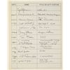 Adm. U. S. Grant Sharp, Jr.'s Vietnam-era Guest Log