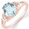1.56 CTW Aquamarine & Diamond Ring 14K Rose Gold - REF-24K2W - 11207