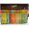 Image 1 : CHARLES DICKENS HARDCOVER BOOKS