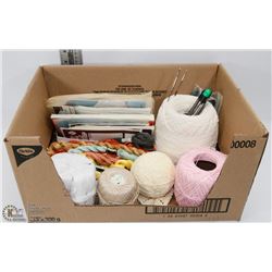 FLAT OF NEEDLE POINT PATTERNS AND THREAD