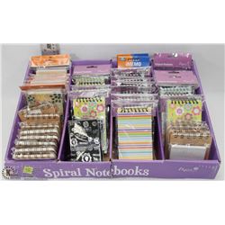 DISPLAY OF MEMO PADS