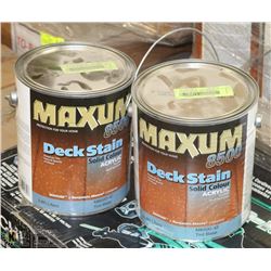 LOT OF 2 MAXUM 8500- 3.6L ACRYLIC DECK STAIN
