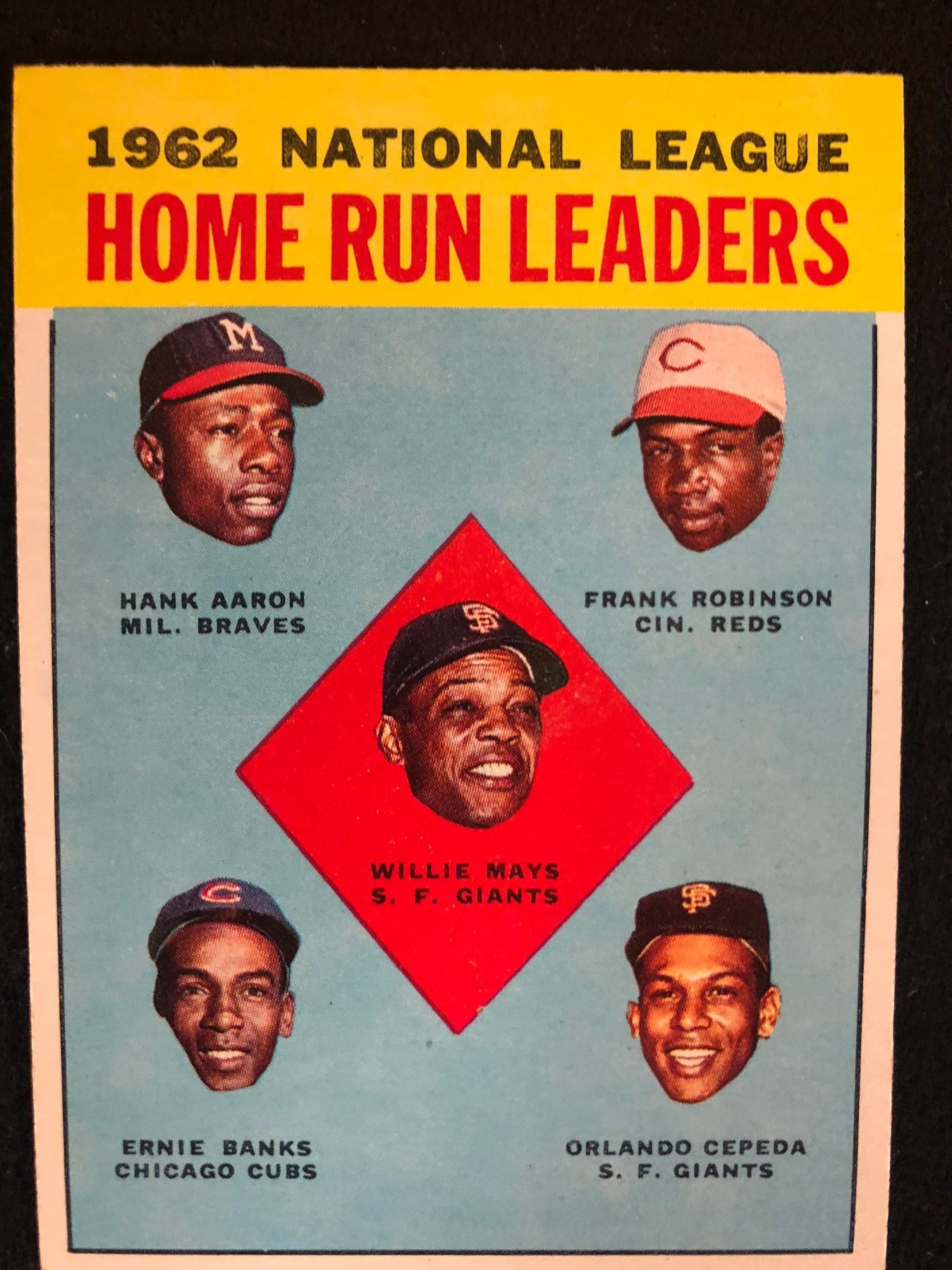 national league home run record Impressed Destination