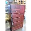 Image 4 : RED WARDROBE DRESSER