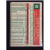 Image 2 : 1959 TOPPS #40 WARREN SPAHN