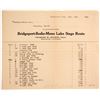 Image 1 : Bridgeport-Bodie-Mono Lake Stage Route