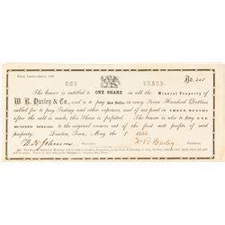 Very Early Tennessee Mining Stock Certificate