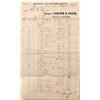 Image 1 : Cheyenne and Arapahoe Agency, Indian Territory Trader Billhead